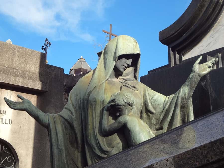 Recoleta & Cemetery for curious people - Key things I’d mark on your mental map